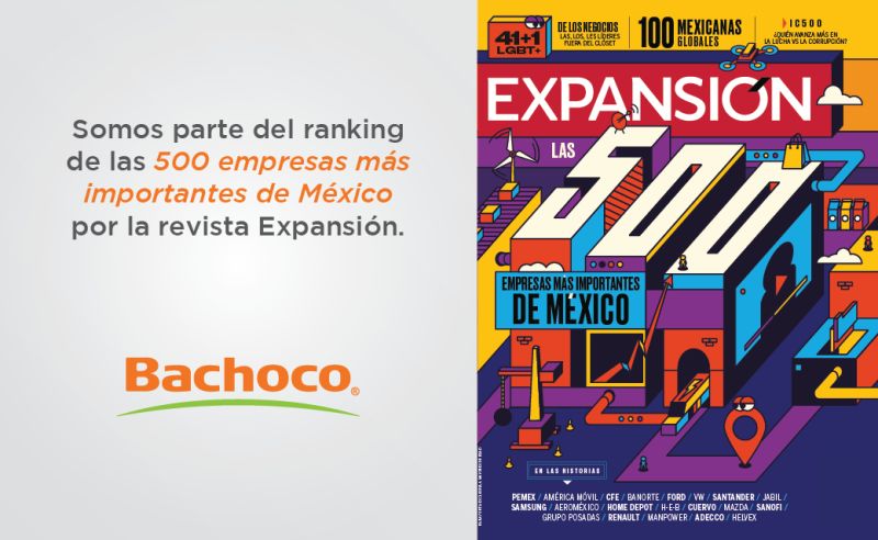 Bachoco, una de las empresas más importantes de México